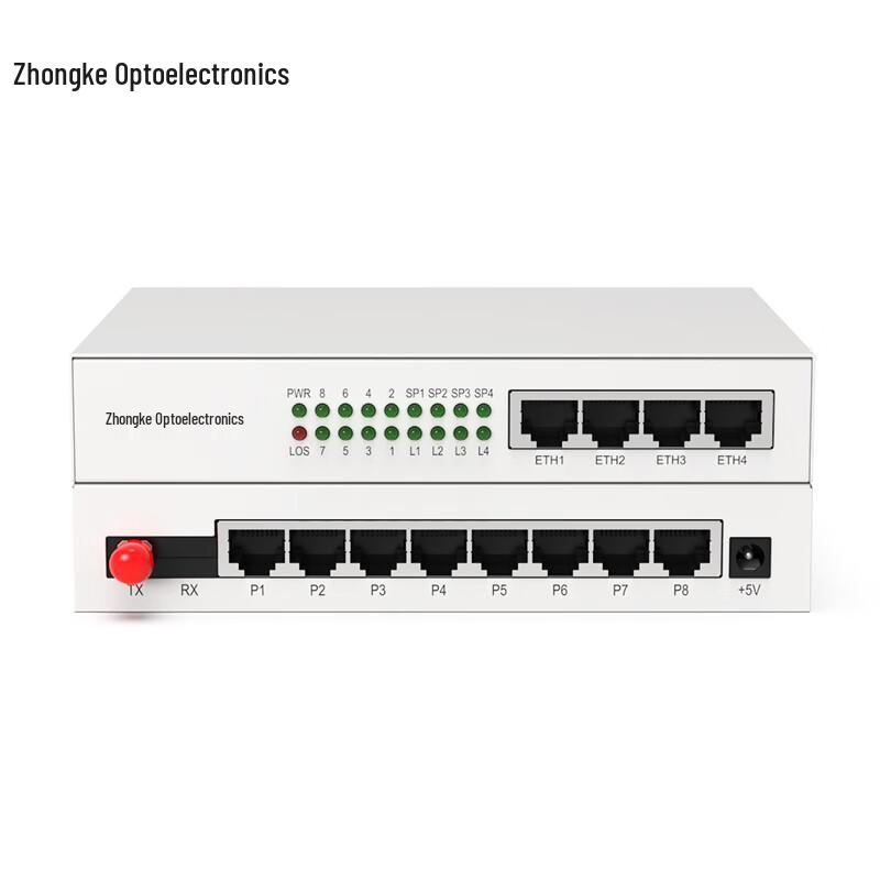 Оптоэлектронный трансивер Zhongke