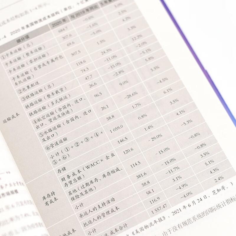 Blockchain Supply Chain: Process Architecture and Industry Applications