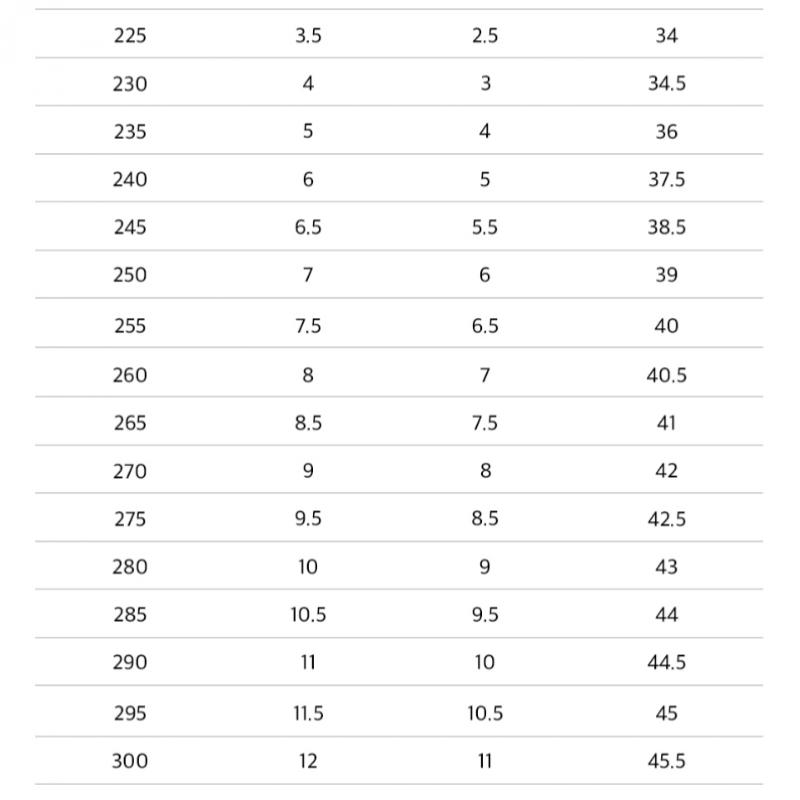 Reebok Club C 85 Vintage Retro Белый rxsoxxCvu Wt