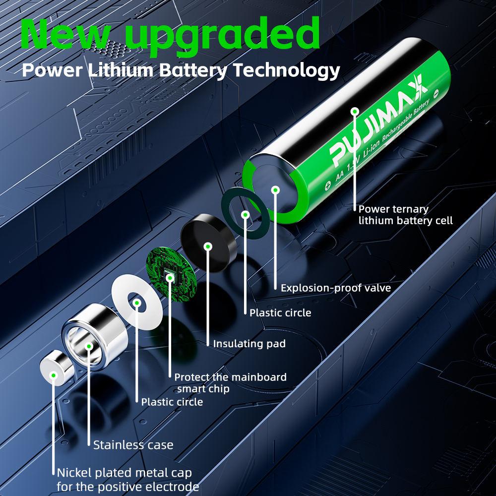 PUJIMAX AA 1.5V Li-ion Rechargeable Battery 4255mWh 4Pcs