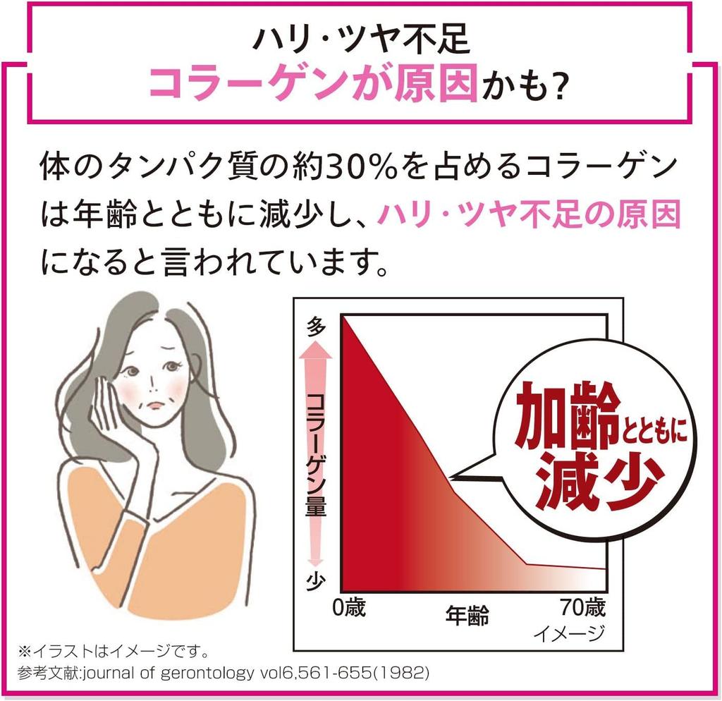 Набор Tokusen Original для ухода за стареющей кожей Коллаген Протеогликан Оригинальная эссенция для ухода за стареющей кожей [Хоккайдо] (30мл) + (30мл)] (Сделано в Японии)