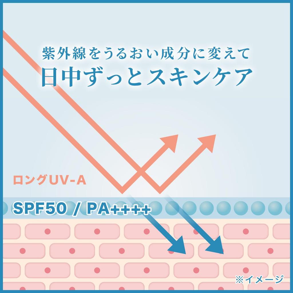 Основа под макияж KuSu, бесцветная, 40 г, формула SPF50, водостойкий УФ-крем, который также обеспечивает уход за кожей с помощью 7 типов косметических ингредиентов Pro [Солнцезащитный крем]