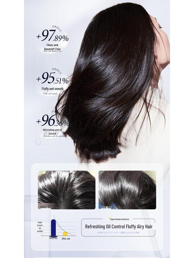 Шампунь против перхоти с сульфидом селена: Контроль жирности, Против зуда, Глубокое очищение, Стойкий аромат для мужчин и женщин.