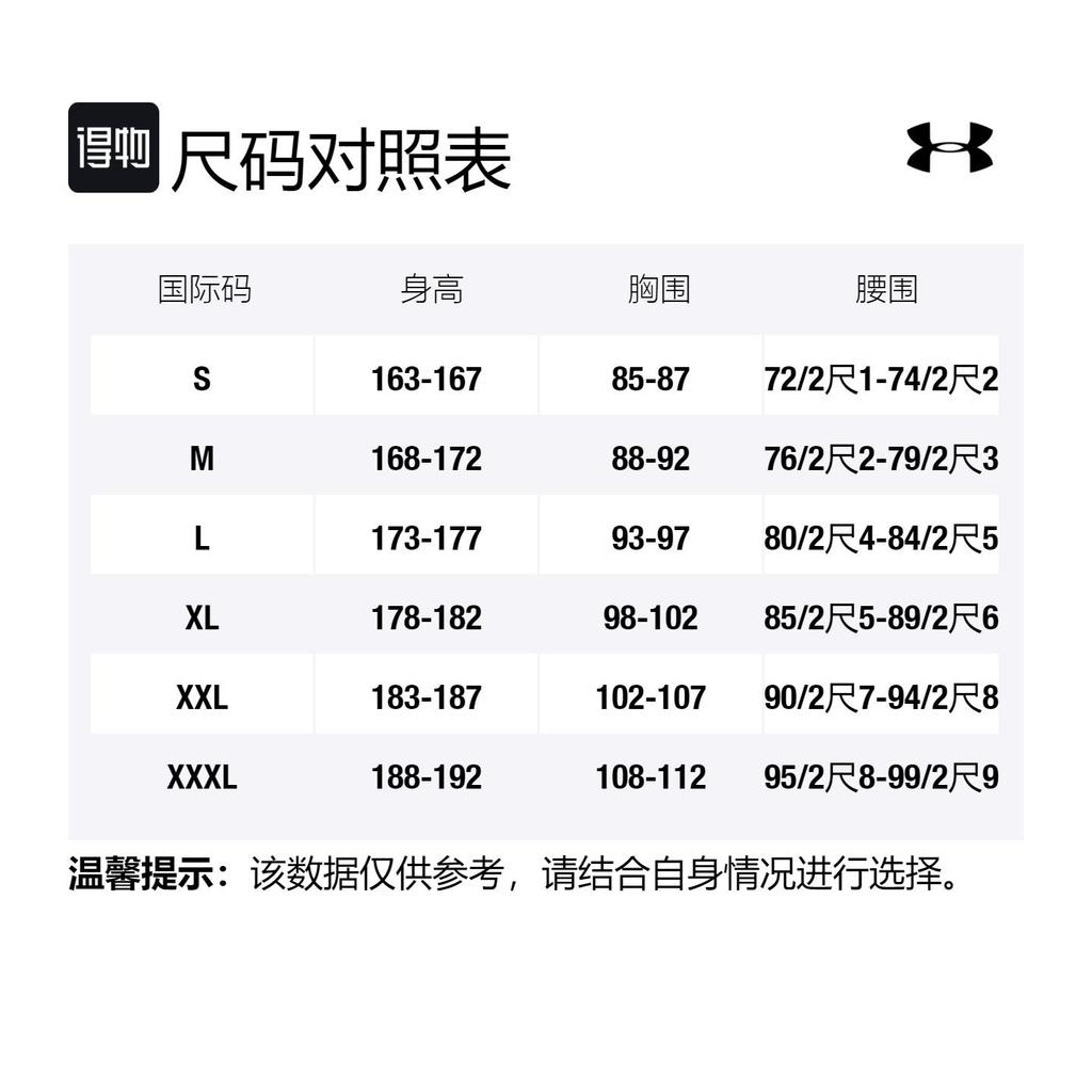 Under Armour T Shirt Men's White 1374209-100