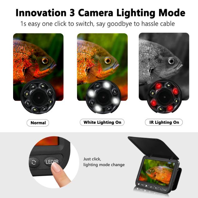 1080P 7-дюймовая подводная видеокамера MOQCQGR с аккумулятором 10000 мАч, камера для подводной рыбалки, камера для подледной рыбалки, камера для зимней рыбалки