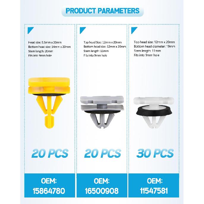 70Pcs Fender Flare Rocker Panel Moulding Clips With Wheel Opening Trim Retainers And Fender Exterior Trim Fastener Rivet Compatible With GM Buick