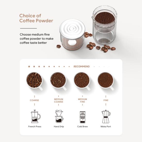 Минималистский кофейный кувшин с эффективной многоразовой фильтрацией