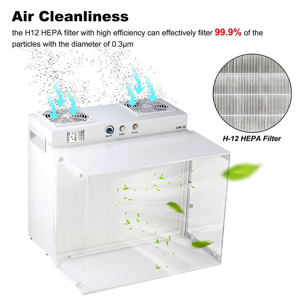 LTQ VAPOR CW-12 Ламинарный вытяжной шкаф, 17"x13" FFU Блок фильтрации вентилятором для инокуляционного бокса для лаборатории, чистого помещения