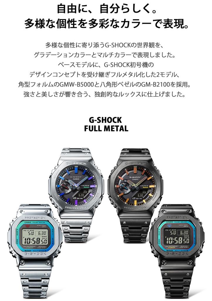 Наручные часы Casio G-Shock серии GMW-B5000, Equippe