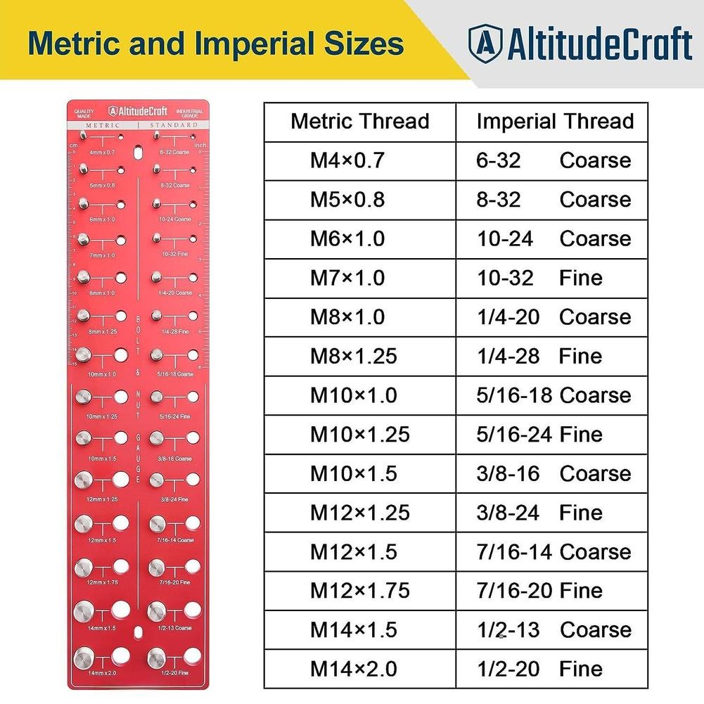 Fast Thread Identification Gauge with 28 34 44 Holes for Both Metric and For IMPERIAL Screws Lightweight Aluminum