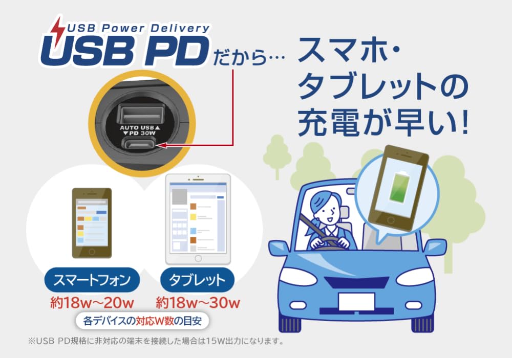 Kashimura KX-247 Двойной раздельный разъем, PD30W/Реверсивный USB, Автоматическое обнаружение