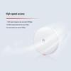 Huawei Wi-Fi 6 Enterprise Wireless Access Point Router AP362 (CN version)