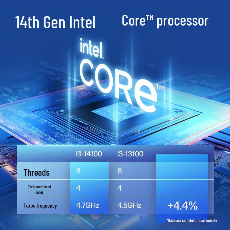 HP Настольный ПК Zhan 66 G9 малого форм-фактора (Китайская версия)