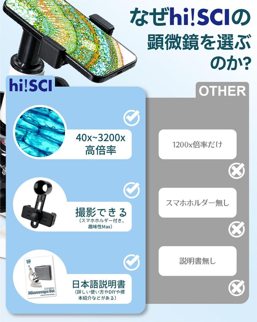 Microscope Elementary School Children Microscope Set Junior High School High School Biological Microscope Instruction Manual High Magnification