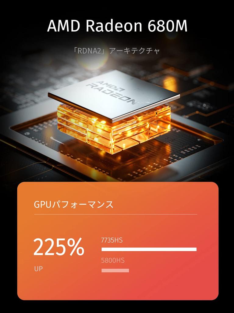 Minisforum Мини-ПК серии Venus UM773 Lite AMD Ryzen 7 7735HS Маленький игровой ПК Windows 11 Pro Radeon 680M 32 ГБ 512 ГБ SSD Компактный ПК DDR5-4800 PCIe4.0