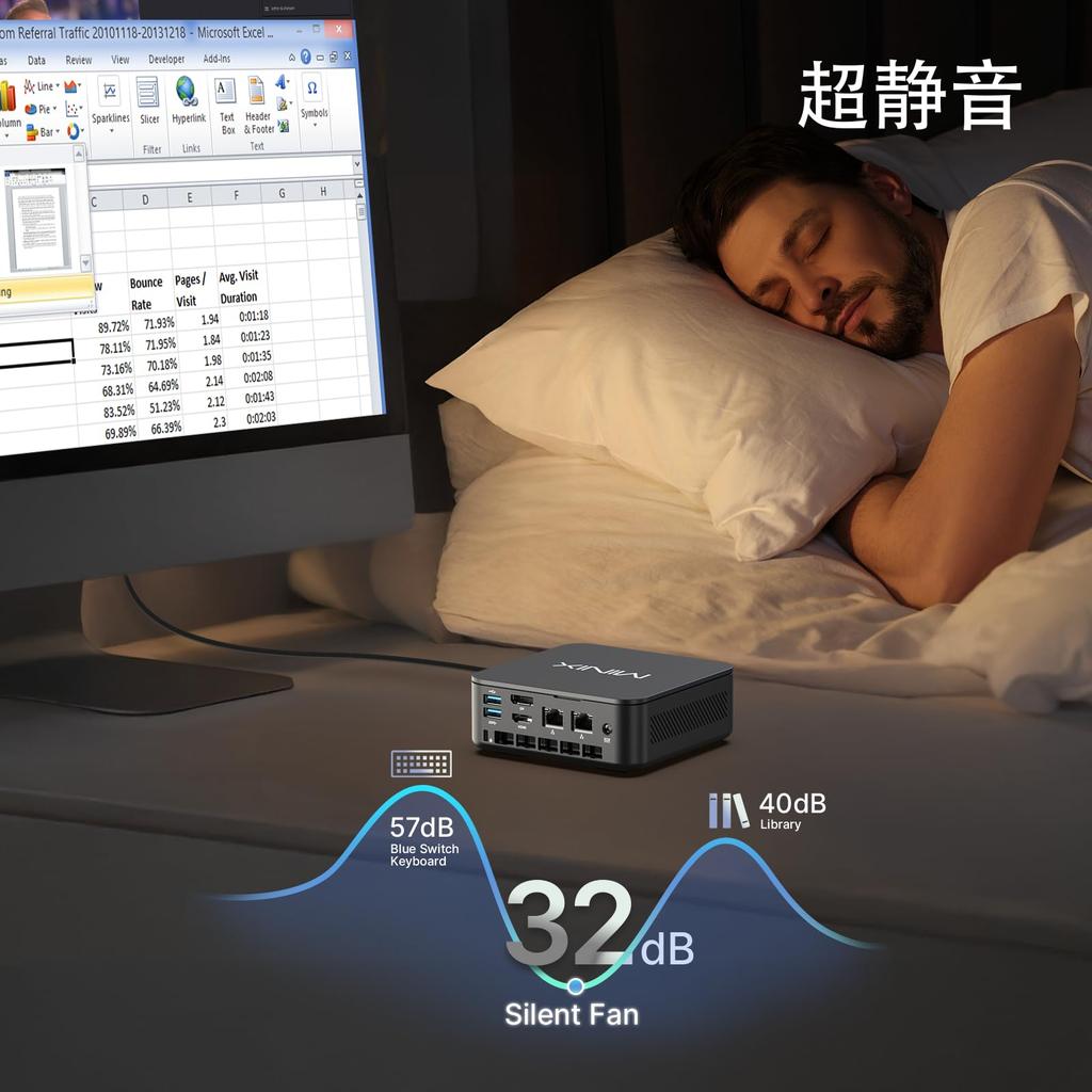 MINIX NEO Mini AMD Ryzen 5 6600H 16GB DDR5 512GB PCIe Compact Windows 11 Pro Small PC with Fan Dual Triple 4K and WiFi 6E for and Gaming NGC-NR660 PC,