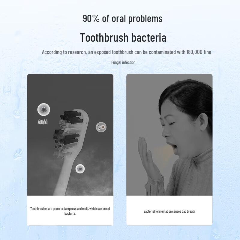 ecoco Умный УФ Стерилизатор для Зубных Щеток и Диспенсер для Зубной Пасты