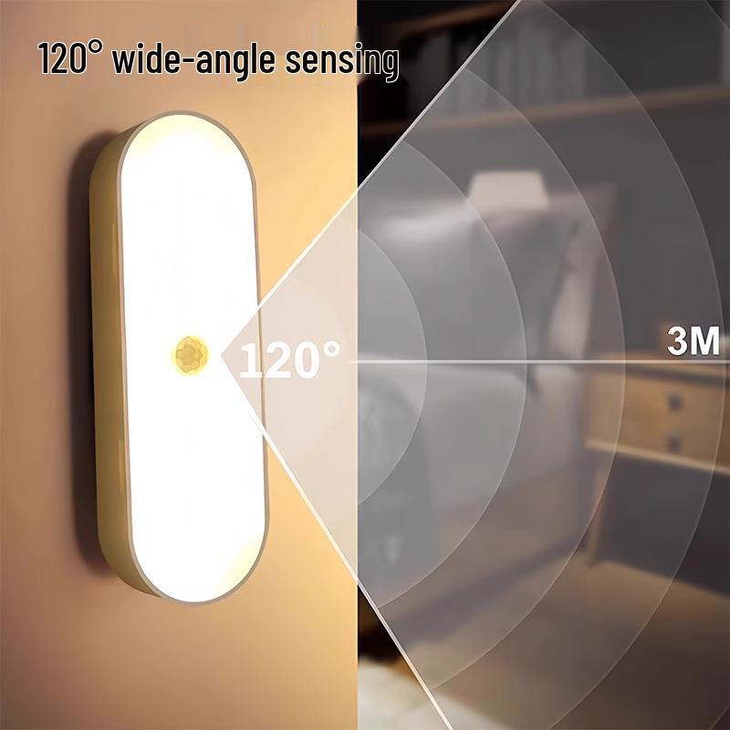 Smart Rechargeable Motion-Sensor Night Light for Hallways and Stairs