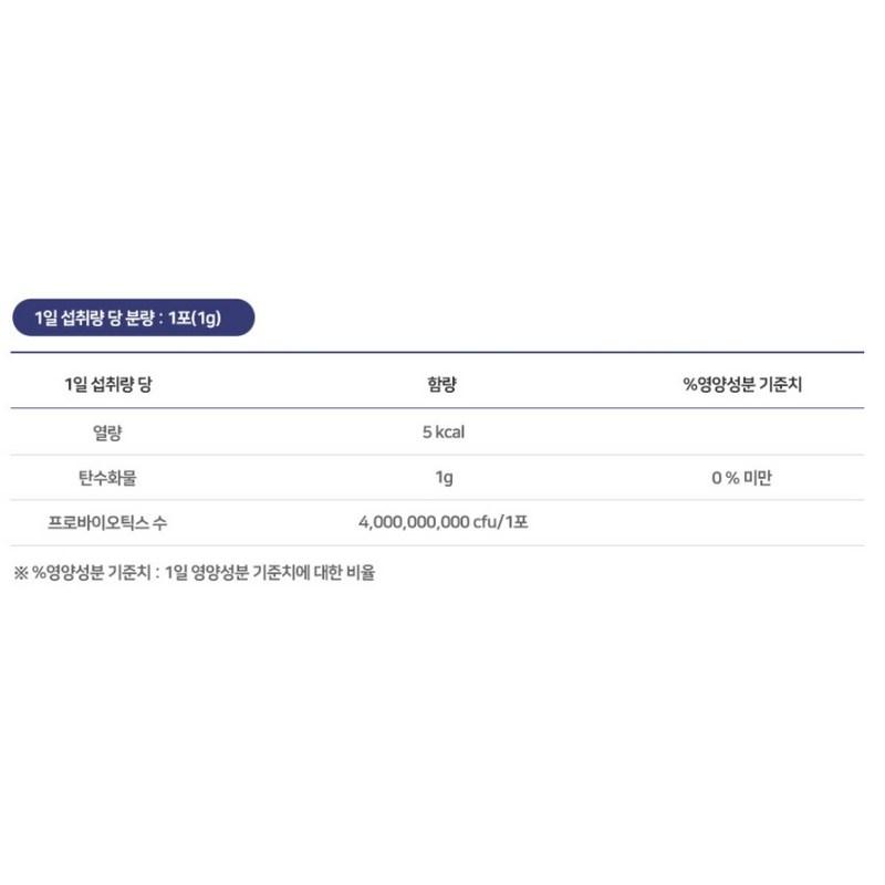 Duolac Organic Baby Probiotics Lactobacillus, 1g, 30 Units