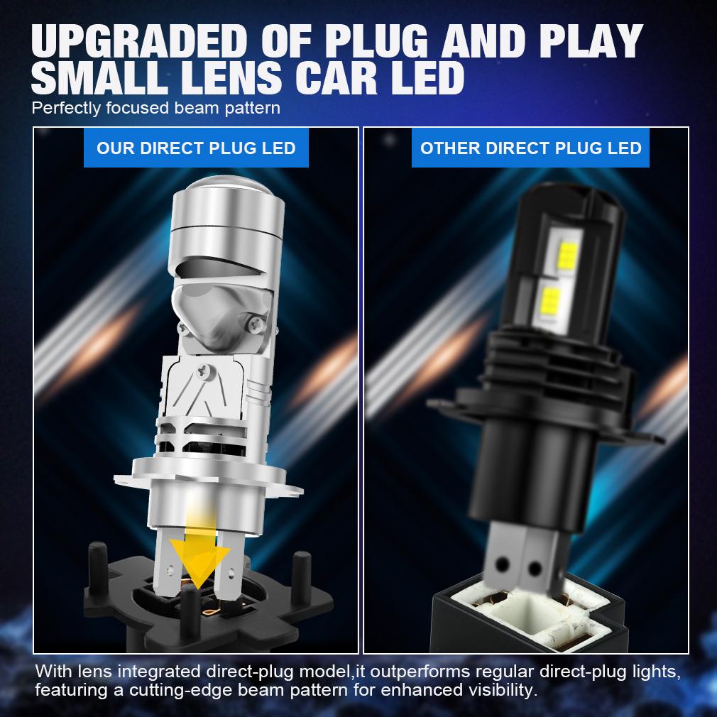 2 шт. H7 светодиодные линзы для проектора лампы фар 1:1 светодиодный проектор беспроводной мини-объектив 20000 лм 60 Вт автомобильная Plug&Play турболампа 6500 К белый LHD
