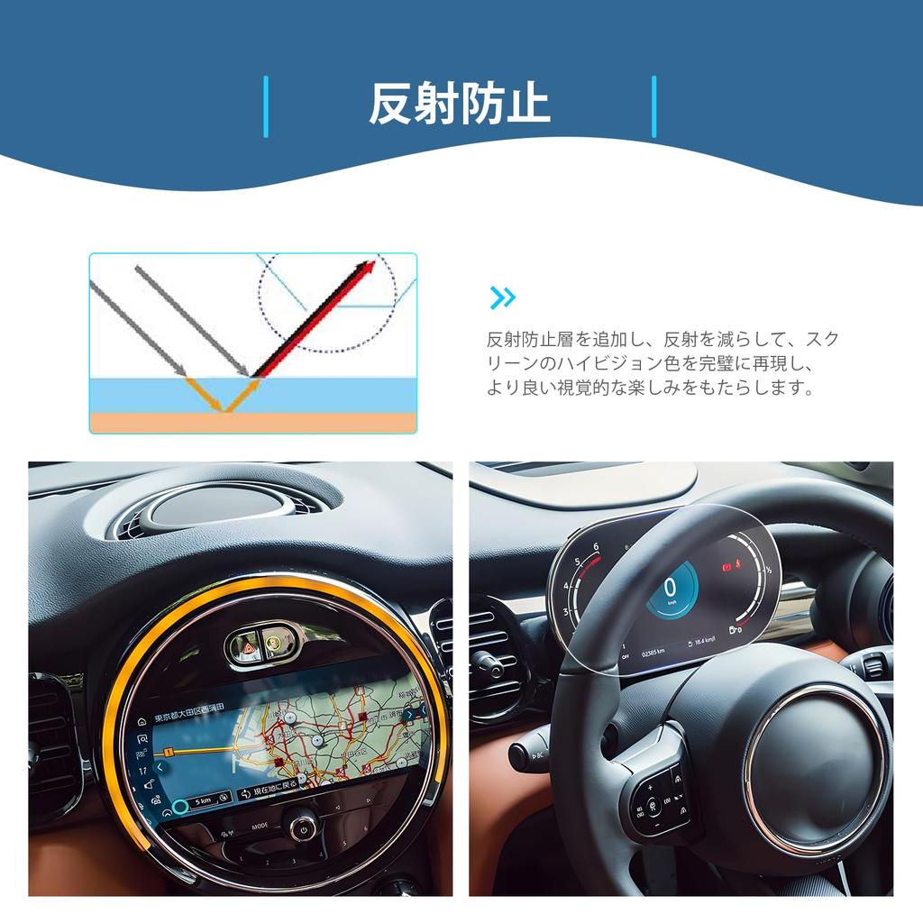 GAFAT MBW Mini Cooper 3-го поколения 8,8 дюйма R4 - Текущие улучшенные характеристики, Новый