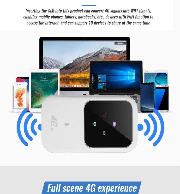 H80 Wireless 4G MIFI Router, SIM Card Slot, 2400mAh Battery, Portable Car WiFi.