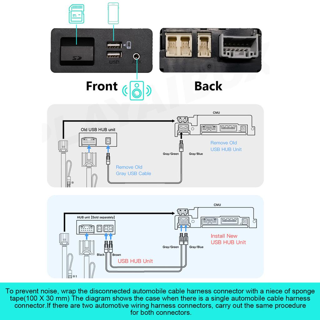 Apple CarPlay Android Auto USB адаптер концентратор OEM CarPlay для Mazda 2 3 6 CX3 CX4 CX5 CX8 CX9 MX5 комплект для модернизации