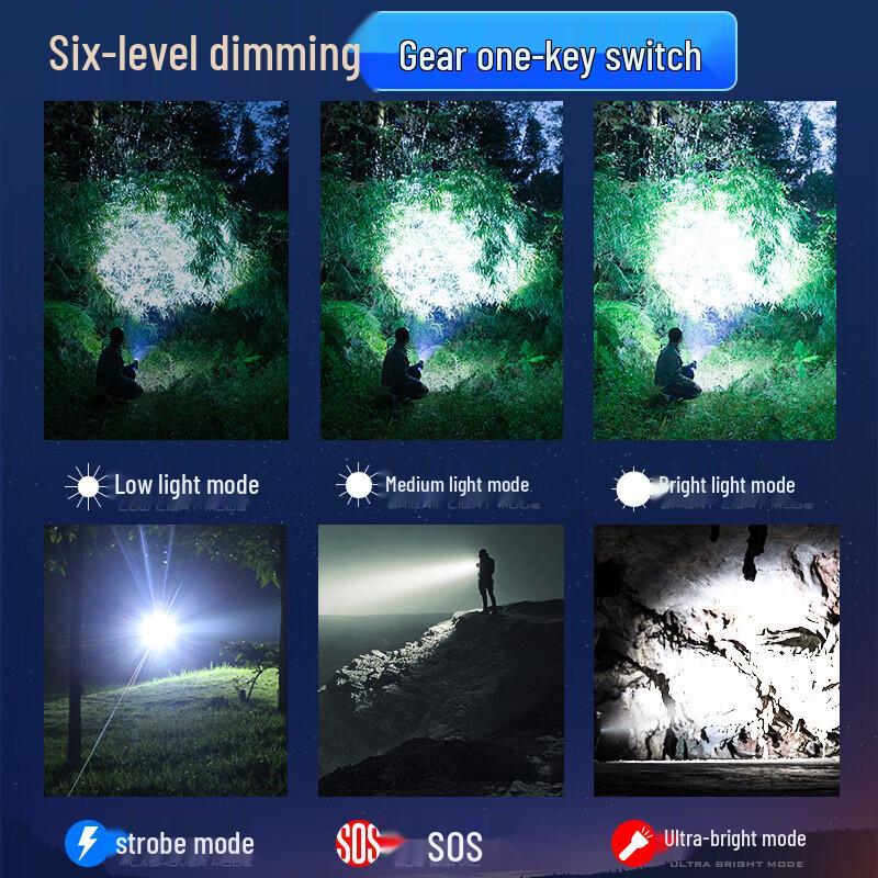 SupFire A20-X USB Rechargeable LED Flashlight