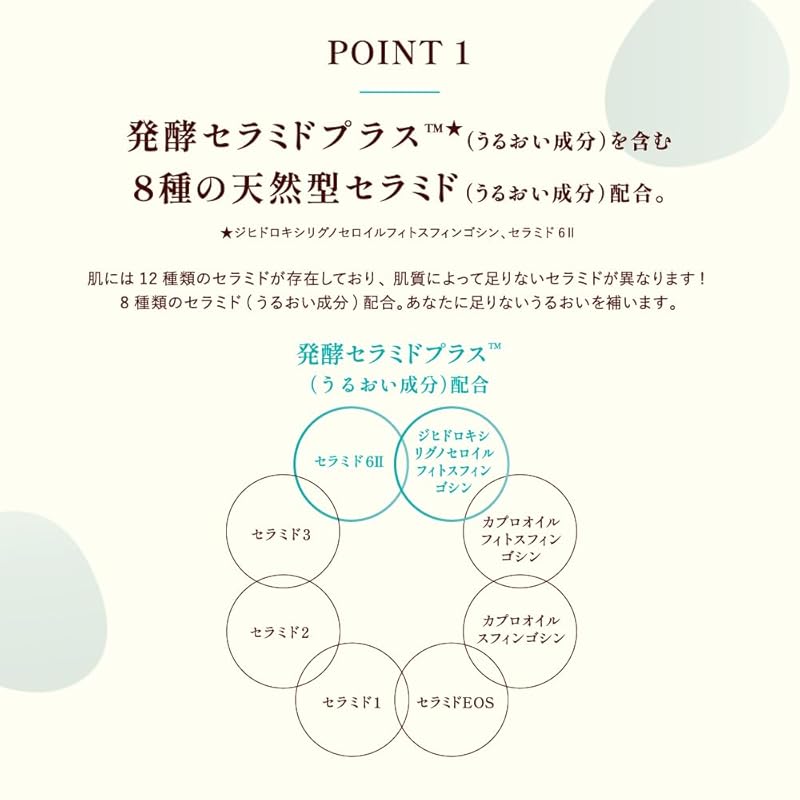 CareCera AP эмульсия для лица и тела, сменный блок большого объема 370 мл (Ceramide Plus x 7 видов натуральных керамидов)