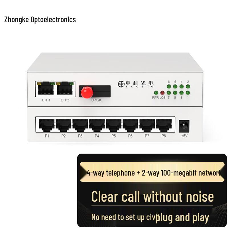 Zhongke 4-Channel Telephone & Dual 100M Ethernet Optical Transceiver