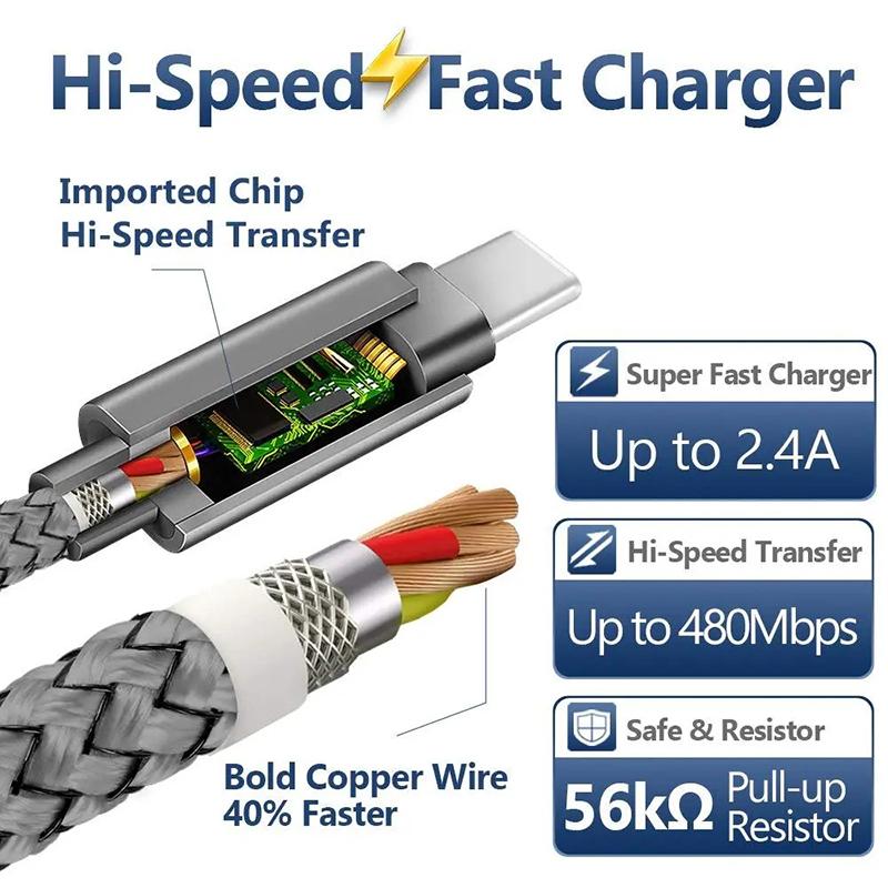 Нейлоновый кабель для передачи данных Быстрая зарядка USB A на Type C Зарядный кабель Для Huawei Samsung Android телефона Устройство зарядки TypeC 1M 2M 3M