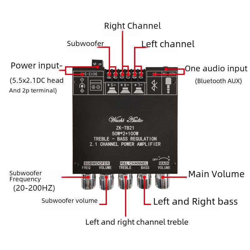 2.1 Channel Bluetooth Digital Amplifier Board with Subwoofer and High/Low Tone Adjustment