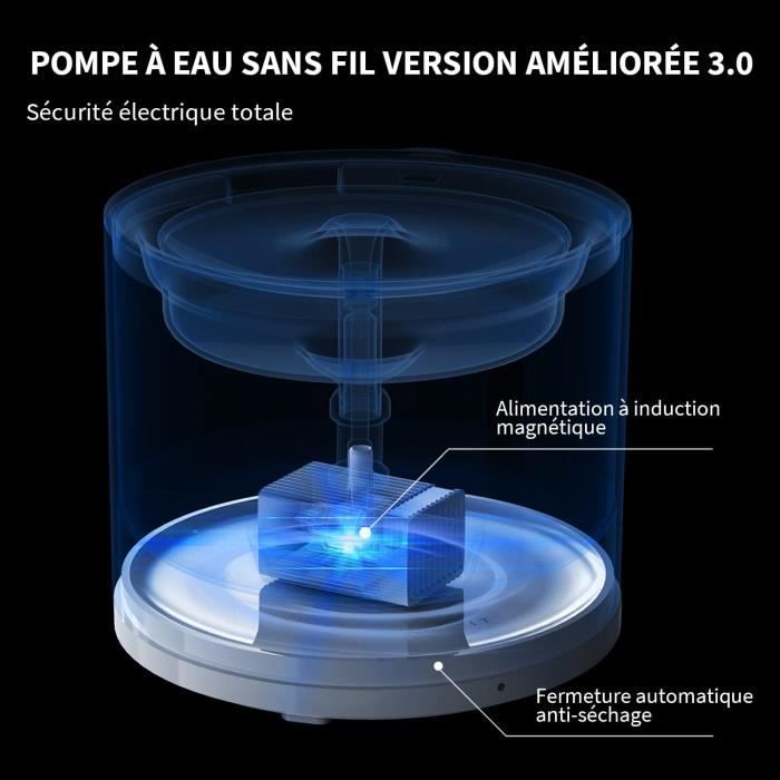 Fontaine d'eau pour Animaux - PETKIT - EVERSWEET Solo 2 - 2L - Contrôle APP - Ultra Silencieuse