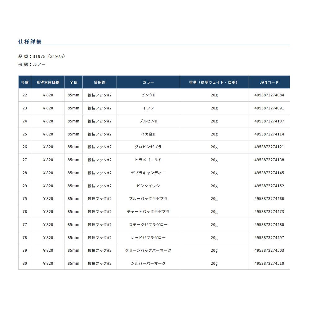 OWNER Metal Jig Throwing Jig 20 78 Red Zebra Glow WJB-20 No.31975