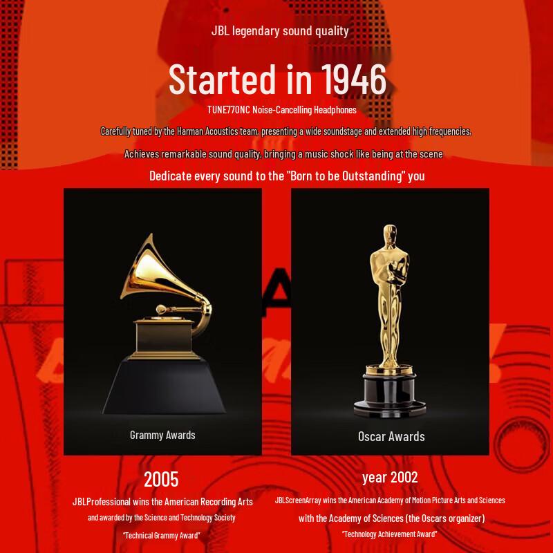 JBL T770NC Wireless Active Noise Cancelling Over-Ear Headphones