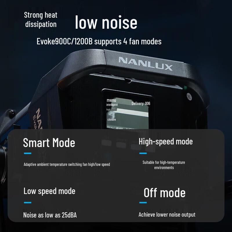 NANLITE Nanlux Evoke 2400B Двухцветный светодиодный видеосвет