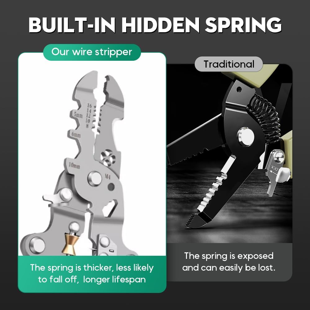 18 в 1 складной инструмент для зачистки проводов, многофункциональный складной инструмент для зачистки проводов, электрические плоскогубцы, для резки и вытягивания проводов, кабельные ножницы (К)