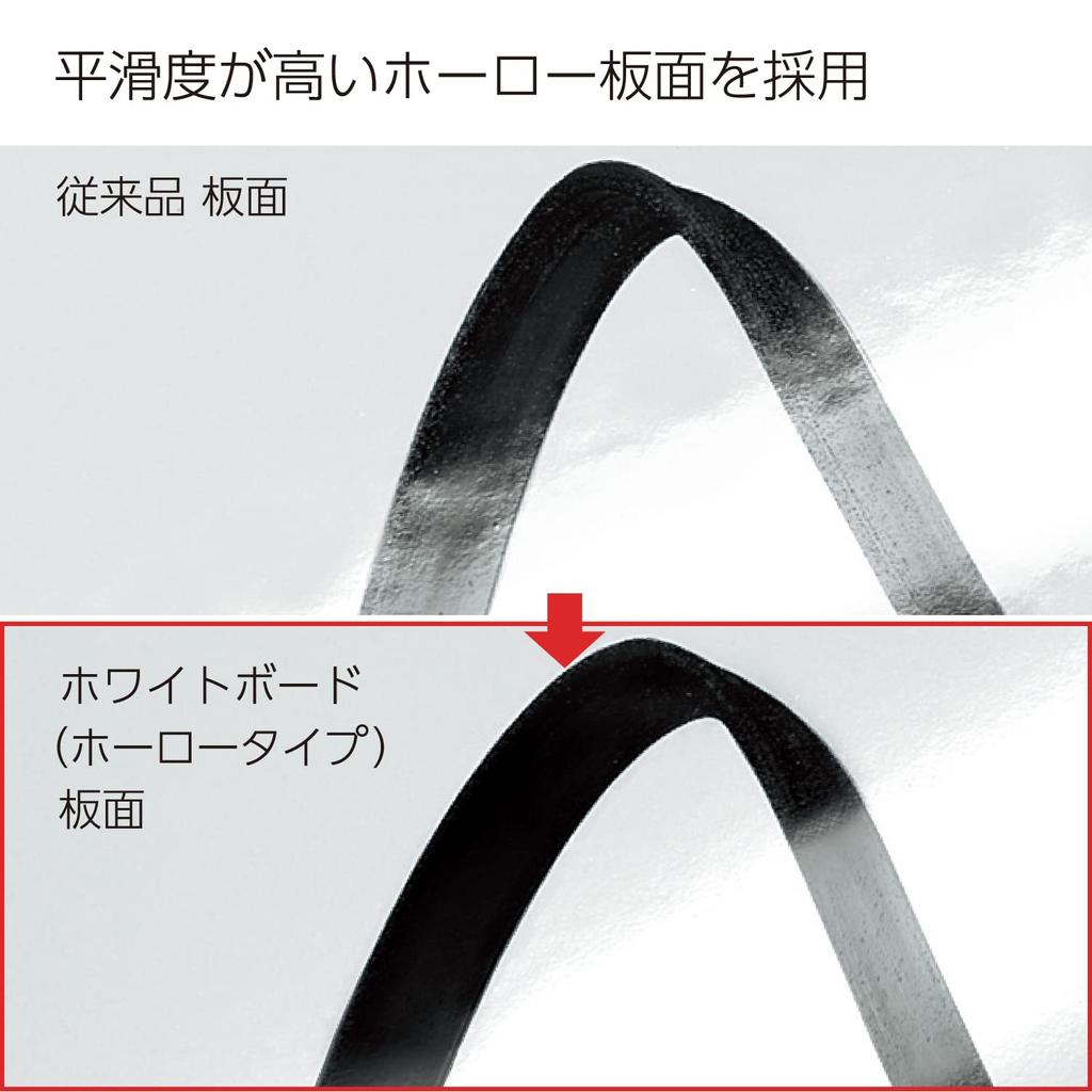 KOKUYO Whiteboard Enamel Plain FB-32WNC