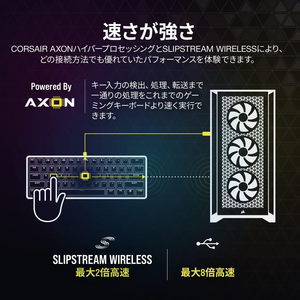 CORSAIR K70 PRO MINI RGB Wireless Gaming Keyboard Hot Swap Keyboard Black MX SPEED Axis USB-A 60% CH-9189014-JP