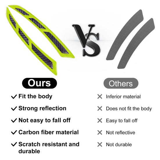 1 Pair Car Anti-collision Warning Fender Protector Adhesive Self Car Fender Wheel Eyebrow Guard Vehicle