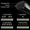 Front Bike Light, 5 Modes, Cree, USB-C