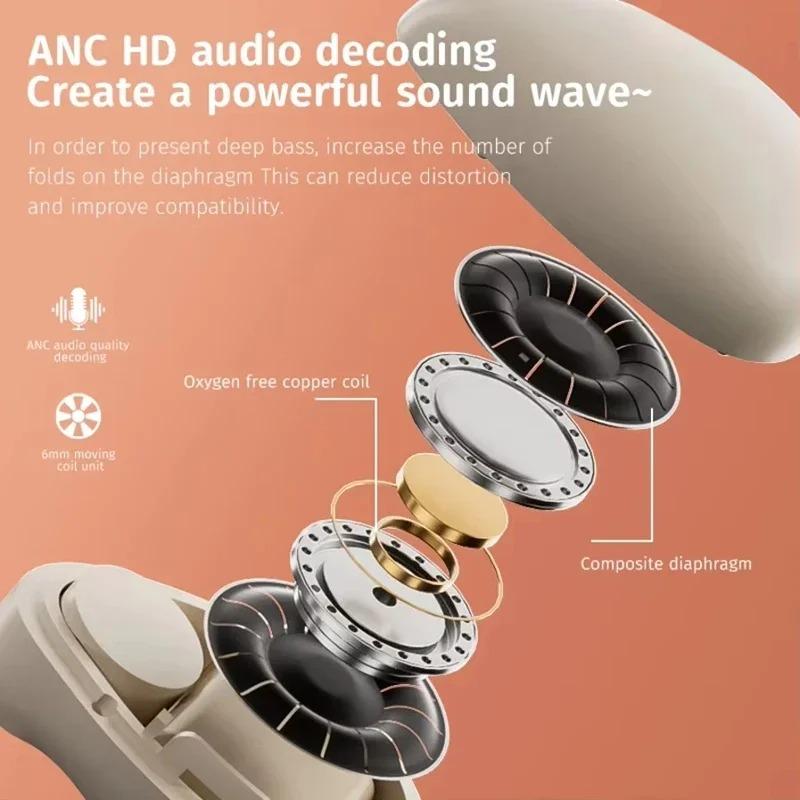 Xiaomi Hot MY001 Mini Wireless Bluetooth In Ear Sleep HD Noise Reduction Comfortable Gaming Music Sports Earphones with Microphone