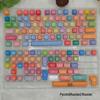 MOA Profile Gummy Bear PBT Двухцветная Сублимационная Непрозрачная Кастомная Клавиша для Механических Клавиатур
