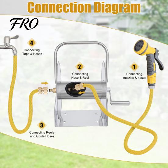 Stainless Steel Hose Reel Garden with 6.5ft Leader Water Pipe, Wall/Floor Mounted Metal Wall Mount Crank Handle, Holds 5/8" x 75ft or 1/2" 130ft