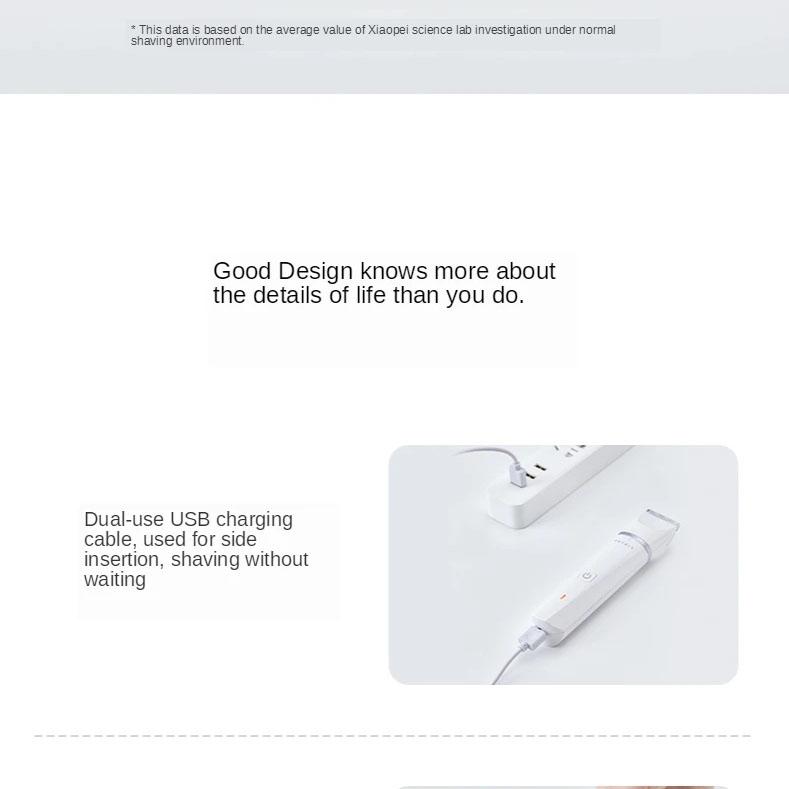 Триммер для животных Xiaomi PETKIT