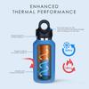 Officially Imported from Japan, Revomax2 Carbonated Vacuum Insulated Bottle, 12oz (355ml), Keeps Drinks Hot for 18 Hours, Cold for 36 Hours, Jewelry
