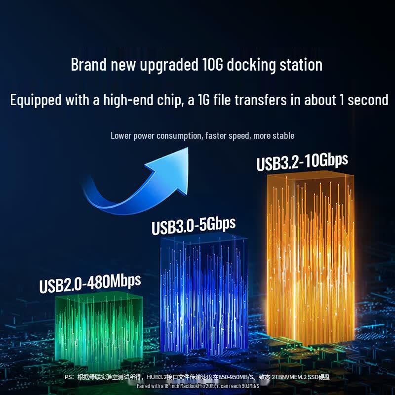 Ugreen Многопортовая док-станция USB-C 3.2 с двумя портами HDMI/DP 4K