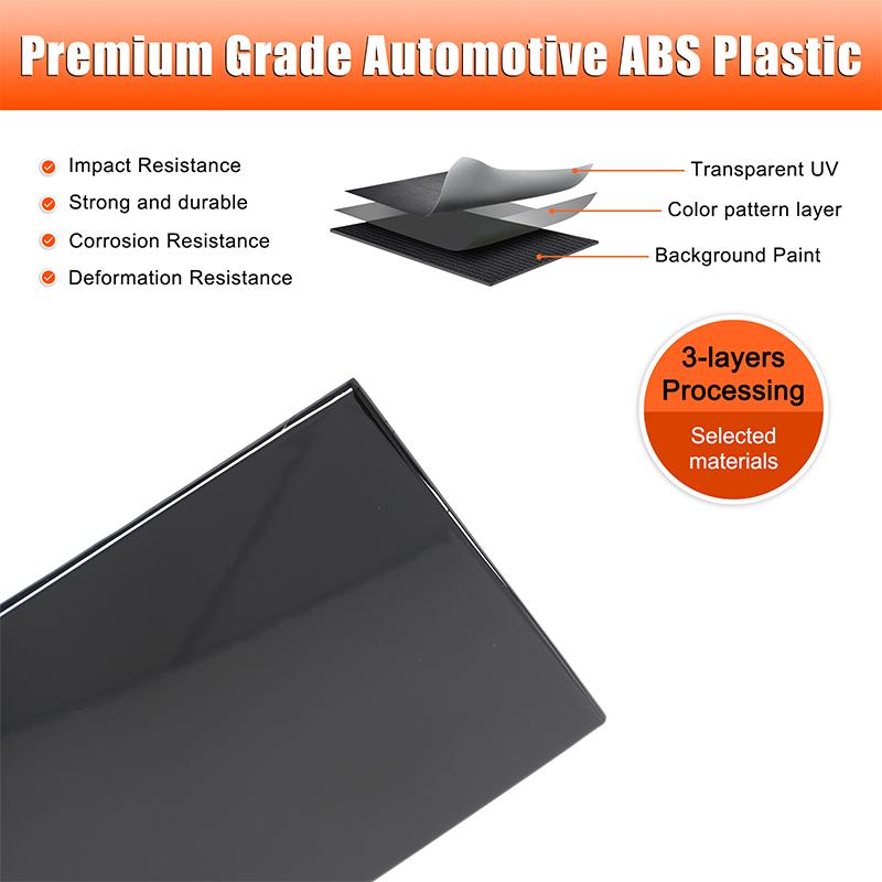 ABS Glossy Black/carbon fiber For Jaguar F-TYPE 2013-2025 Car Navigation Panel Cover Trim Frame Sticker Interior Accessories