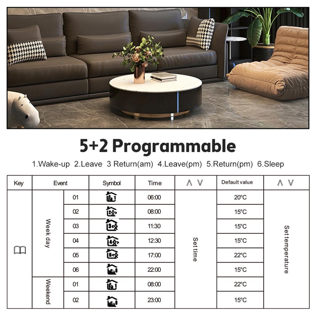Умный WiFi термостат 5+2 программируемый 3А водяной нагрев Tuya голосовое управление термостат DIY установка ЖК-дисплей умный