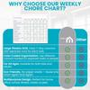 Iconikal 2-Pack Magnetic Dry Erase Chore Meal Chart 14x11-Inch Planner Schedule WOD Goal Tracker Grid Refrigerator Whiteboard Home Office